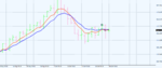 usd-jpy daily.PNG