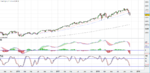 Nasdaq Daily_26.10.18.PNG