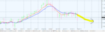 usd-jpy daily.PNG