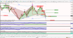 [GBPUSD,Daily] Gartl.ey.png