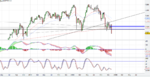 FTSE 100 Weekly_06.12.18.PNG