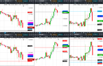 2018-12-07-GBPUSD-EURGBP-EURUSD-1hr.png