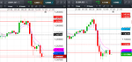 2018-12-11-GBPUSD-EURUSD-1hr-daily.png