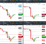 2018-12-14-GBPUSD-EURUSD-1hr.png