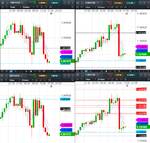 2018-12-19-GBPUSD-EURUSD-1hr.png