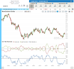 Report51_New Zealand Dollar.png