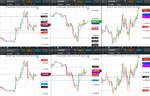 2018-12-31-GBPUSD-EURGBP-EURUSD-30min.png