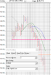 EURJPY5_160102_13h25_5m_1wk.png