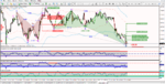 544905_ ICMarkets-Live04 - [XAUUSD,H1] dc.png