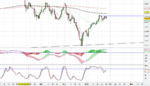 S&P500 Daily_28.01.19.PNG