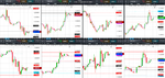 2019-02-14-GBPUSD-EURGBP-EURUSD-USDCAD-1hr.png