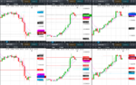 2019-03-08-GBPUSD-EURGBP-EURUSD-1hr-1hr.png