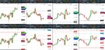 2019-03-15-GBPUSD-EURGBP-EURUSD-USDCAD-1hr-1hr.png