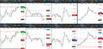 2019-03-15-GBPUSD-EURGBP-EURUSD-USDCAD-10min-10min.png