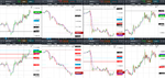 2019-03-22-GBPUSD-EURGBP-EURUSD-USDCAD-10min-10min-1325.png