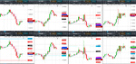 2019-04-05-GBPUSD-EURGBP-EURUSD-USDCAD-1hr-1hr.png