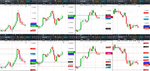 2019-04-12-GBPUSD-EURGBP-EURUSD-USDCAD-1hr-1hr.png