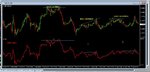 GBPUSD vs GBP index correlation.JPG