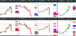 2019-05-01-GBPUSD-EURGBP-EURUSD-USDCAD-1hr-1hr.png