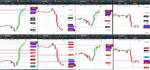 2019-05-03-GBPUSD-EURGBP-EURUSD-USDCAD-1hr-1hr.png