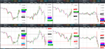 2019-05-03-GBPUSD-EURGBP-EURUSD-USDCAD-10min-10min-1038.png