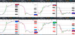 2019-05-03-GBPUSD-EURGBP-EURUSD-USDCAD-10min-10min-1800.png