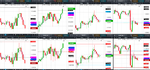 2019-05-10-GBPUSD-EURGBP-EURUSD-USDCAD-1hr-1hr.png