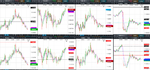 2019-05-10-GBPUSD-EURGBP-EURUSD-USDCAD-10min-10min-1623.png