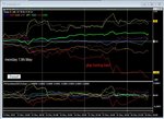 g8 trading week 13th may.JPG