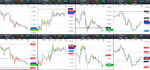 2019-05-17-GBPUSD-EURGBP-EURUSD-USDCAD-10min-10min-1756.png