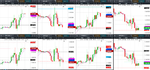 2019-05-24-GBPUSD-EURGBP-EURUSD-USDCAD-1hr-1hr.png