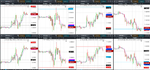 2019-05-24-GBPUSD-EURGBP-EURUSD-USDCAD-30min-30min.png