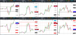 2019-05-31-GBPUSD-EURGBP-EURUSD-USDCAD-30min-30min.png