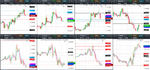 2019-06-04-GBPUSD-EURGBP-EURUSD-USDCAD-4hr-30min.png