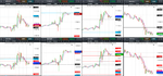 2019-06-06-GBPUSD-EURGBP-EURUSD-USDCAD-30min-30min.png