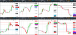 2019-06-07-GBPUSD-EURGBP-EURUSD-USDCAD-1hr-1hr.png