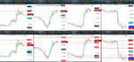 2019-06-07-GBPUSD-EURGBP-EURUSD-USDCAD-30min-30min.png