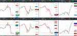 2019-06-12-GBPUSD-EURGBP-EURUSD-USDCAD-30min-30min.png