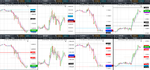 2019-06-14-GBPUSD-EURGBP-EURUSD-USDCAD-30min-30min.png