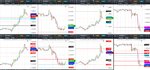 2019-06-19-GBPUSD-EURGBP-EURUSD-USDCAD-30min-30min.png