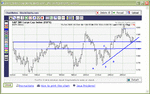 $SPX.gif