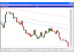 Cable daily 161105.GIF