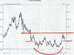 SOYBEANS-MTHLY-H&S-PG3.JPG