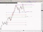 SPX Irreg flat ratio's.jpg