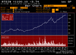 RTSINDEX.GIF