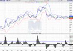 weeklu palm oil boll+cci.GIF