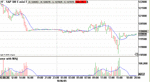 Oct 05 - Oct 06.gif