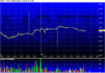 Chart of MSFT.gif