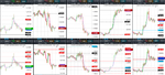 2019-08-14-GBPUSD-EURGBP-EURUSD-USDCAD-EURCAD-30min-30min.png