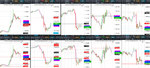 2019-08-15-GBPUSD-EURGBP-EURUSD-USDCAD-EURCAD-30min-30min.png